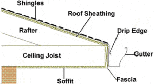 roof drip edge flashing