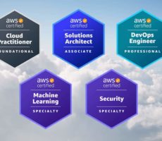 Is AWS Certification Worth It? [in 2022]