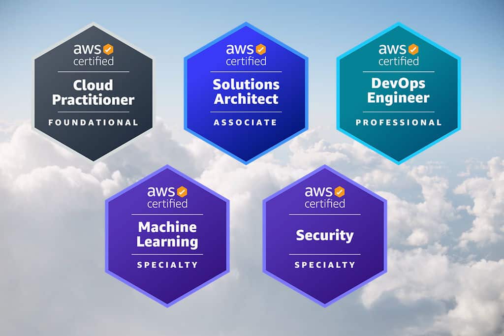 AWS Certifications in cloud